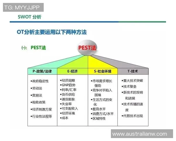 探索Haodong纯净瞄准技术的创新与应用前景分析